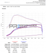 Forge Motorsport Sportovní sání 1.0 TSI 2022+